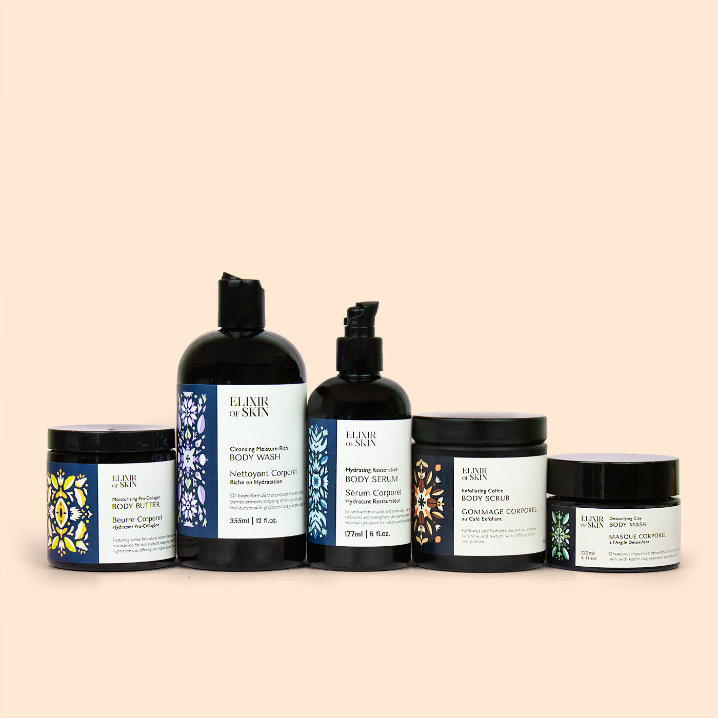 Complete Bodycare Kit